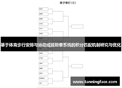 基于体育步行安排与运动成就勋章系统的积分匹配机制研究与优化