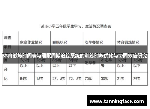 体育锻炼时间表与睡眠周期追踪系统的训练时段优化与协同效应研究