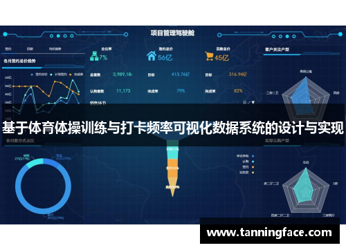 基于体育体操训练与打卡频率可视化数据系统的设计与实现