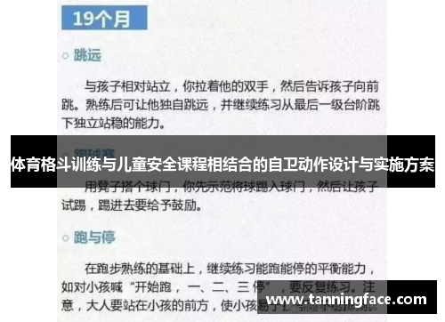 体育格斗训练与儿童安全课程相结合的自卫动作设计与实施方案