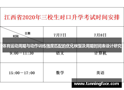 体育运动周期与动作训练强度匹配的优化模型及周期时间表设计研究