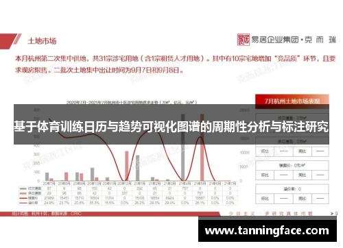 基于体育训练日历与趋势可视化图谱的周期性分析与标注研究