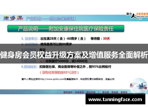 健身房会员权益升级方案及增值服务全面解析
